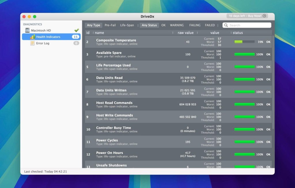 13 How to Fix a Corrupted Hard Drive on Your Mac (Repair Tips)